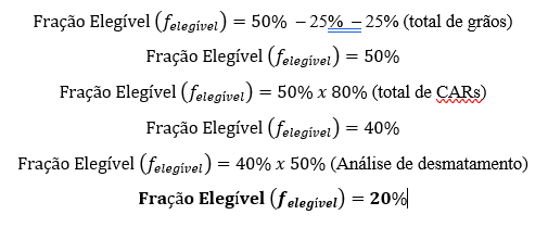 Fração Elegível RenovaBio